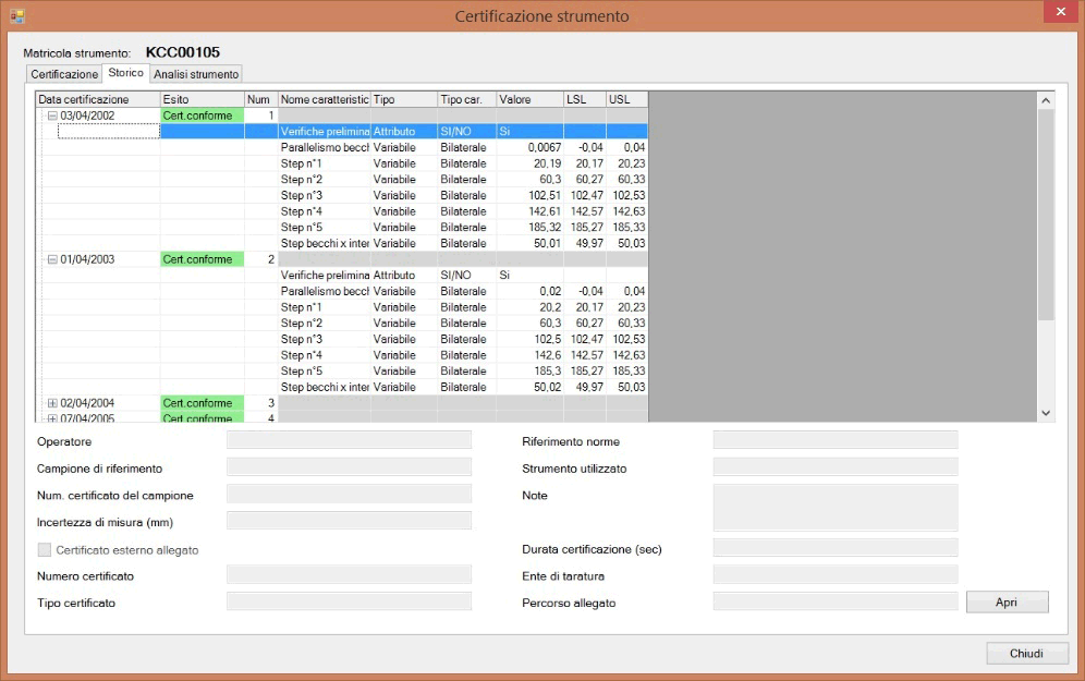 Storico certificazioni per strumento, con disponibilità di tutti i dati registrati