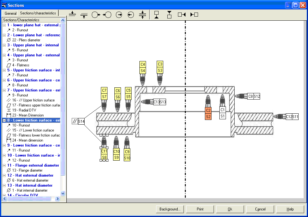 Itageo control plan