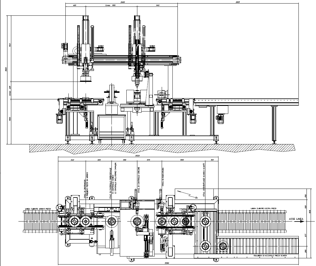 configurazione itageo6 04